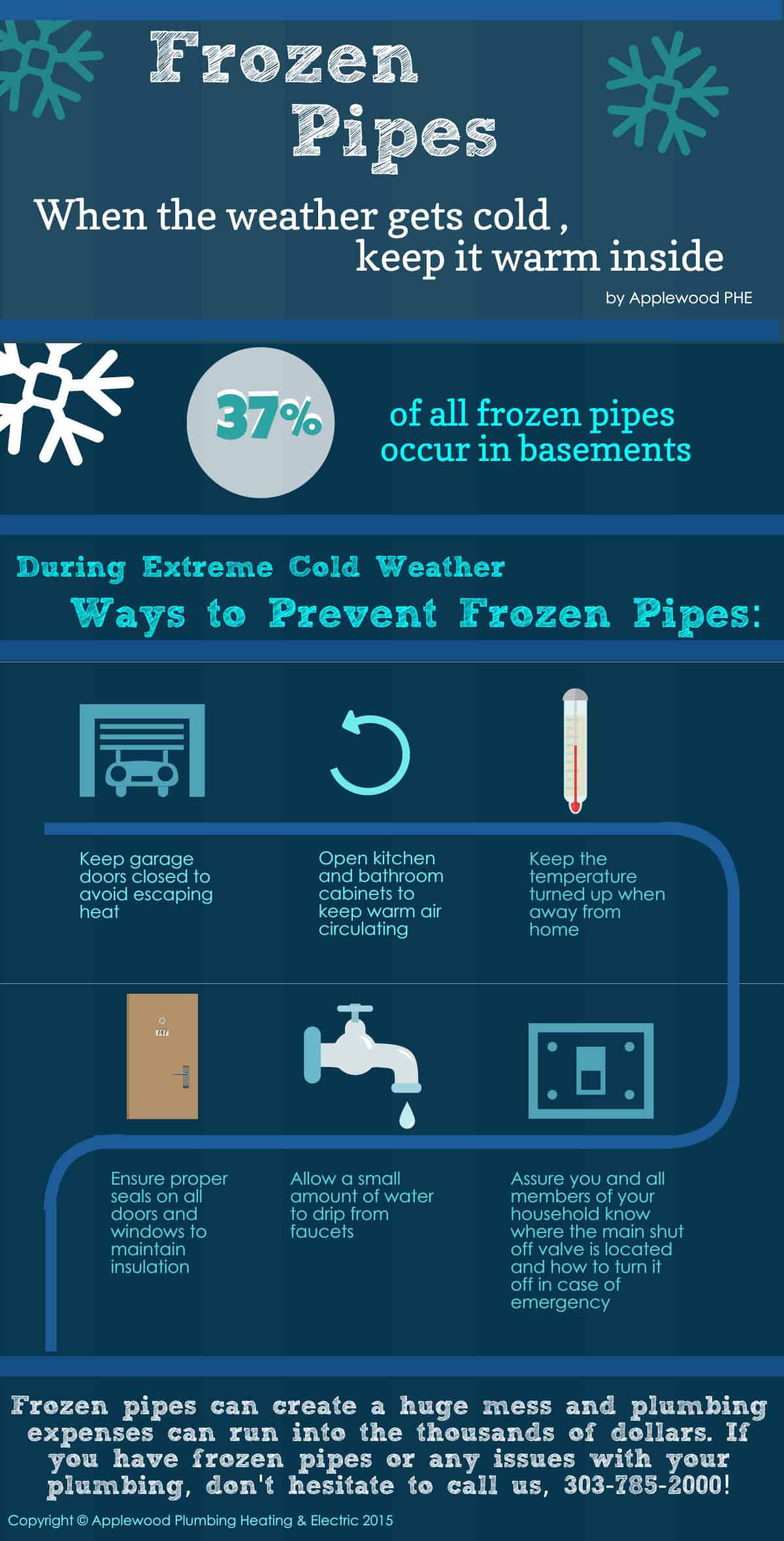 How To Prevent Frozen Pipes Applewood Plumbing