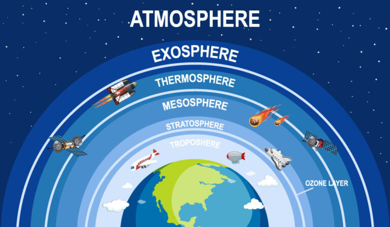 Which Refrigerant Depletes the Ozone Layer? | Applewood