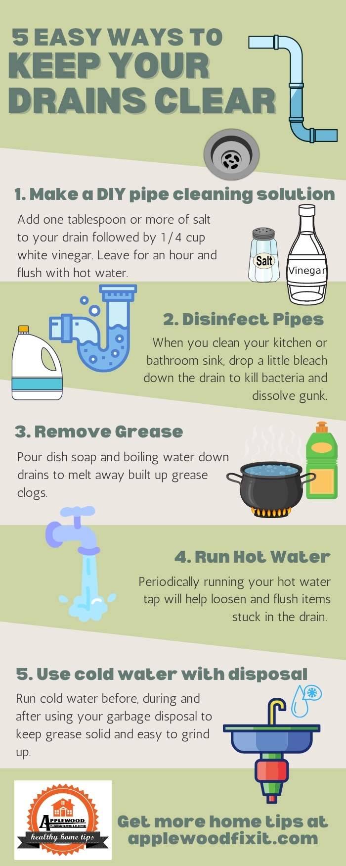 how-to-keep-drains-from-clogging-applewood-plumbing