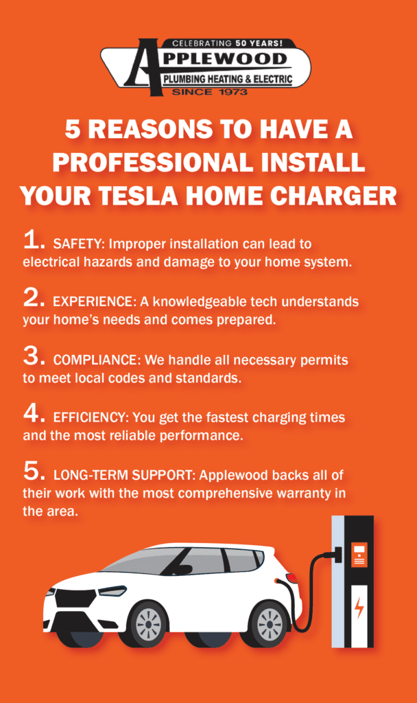 Infographic showing the benefits of having a professional install your Tesla charger.